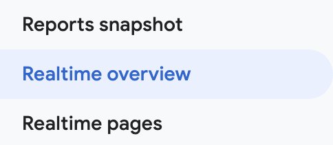 Reports menu with Realtime overview selected