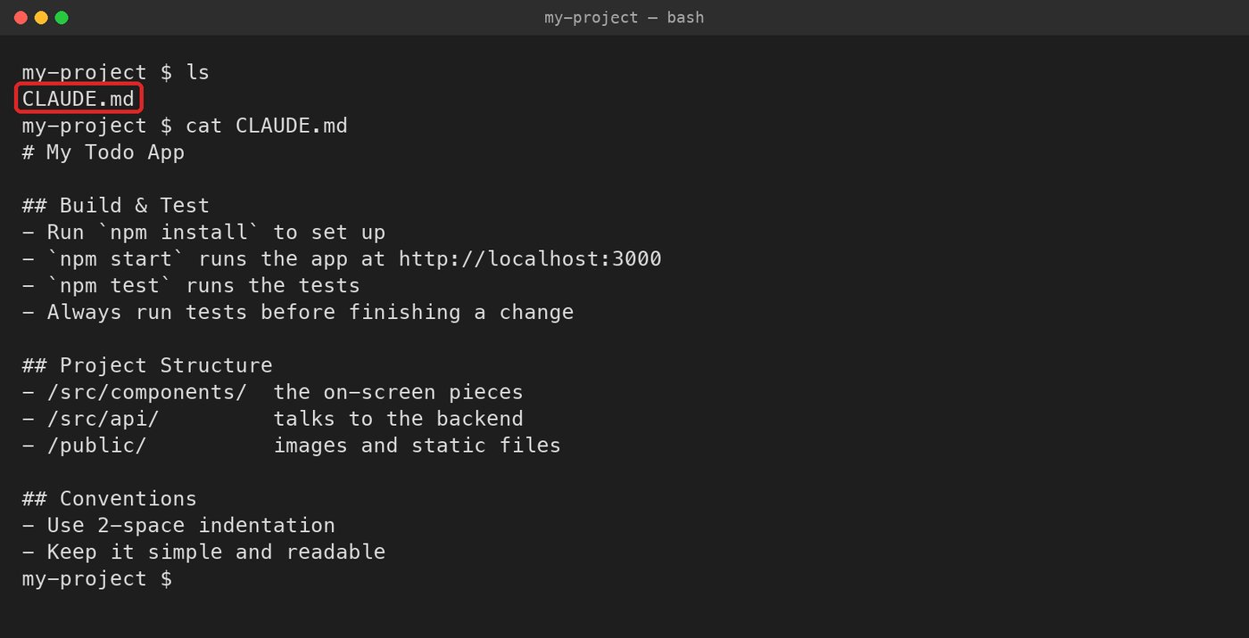 Terminal listing a project folder containing CLAUDE.md and printing its contents