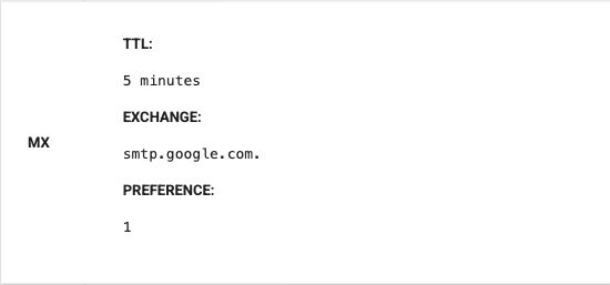 MX lookup for WinflowAI shows smtp.google.com as its mail exchange