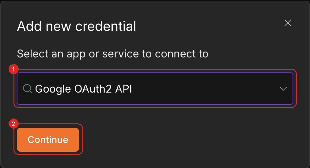 n8n Add new credential dialog with Google OAuth2 API selected (1) and Continue (2) outlined