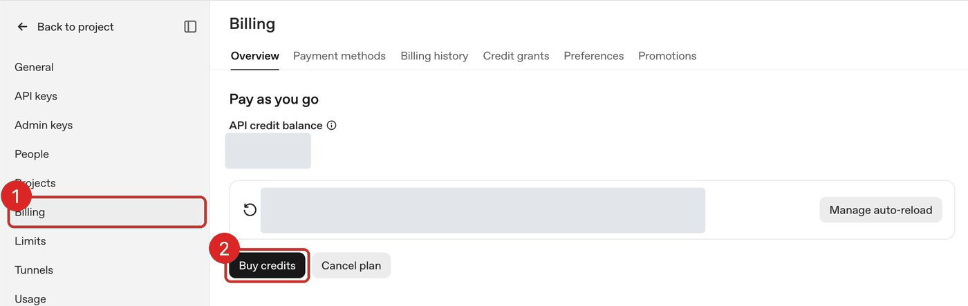 OpenAI Billing page with Billing selected in the settings menu (1) and the Buy credits button (2); balance covered