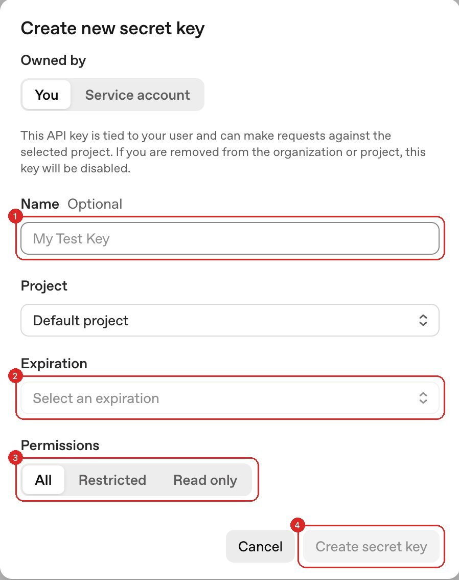 Create new secret key form with Name (1), Expiration (2), Permissions (3), and Create secret key (4) outlined